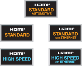 HDMI kabel versies