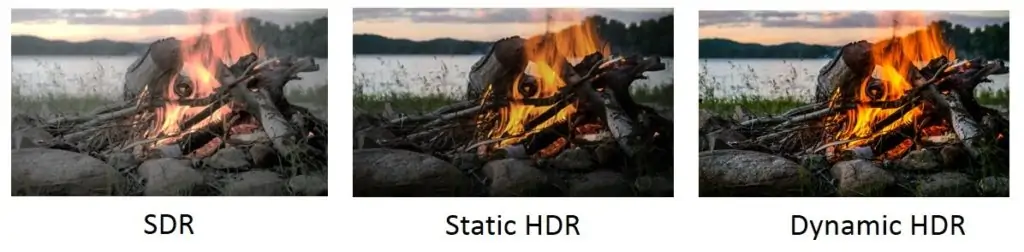 Statische HDR vs dynamische HDR
