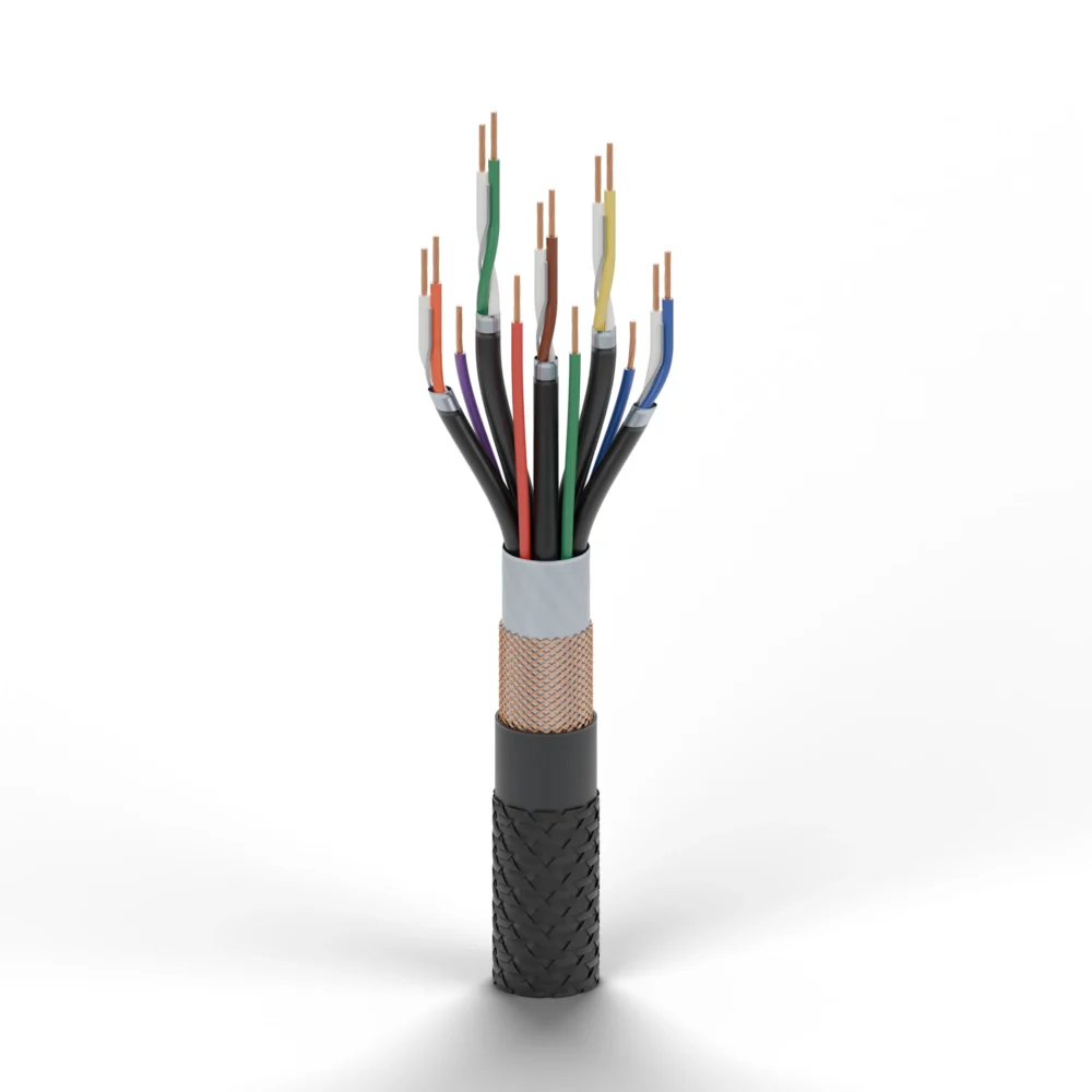 ru-connected-ultimate-hdmi-2-1-kabel-doorsnede Schematische doorsnede van de Ultimate HDMI 2.1 kabel met aderparen, afscherming en buitenmantel