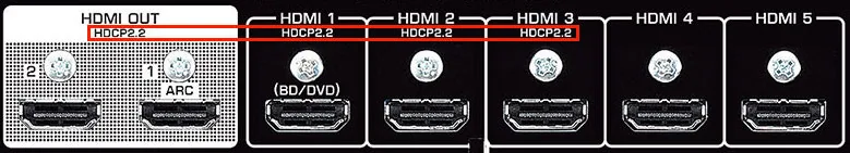 HDCP 2.2 logo's op receiver